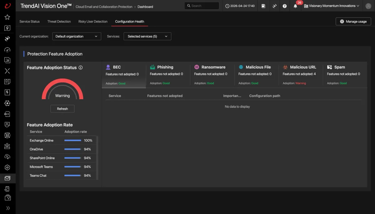 TrendAI Vision One Email and Collaboration Security Mimarisi